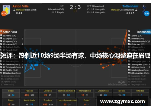 短评：热刺近10场9场半场有球，中场核心调整迫在眉睫